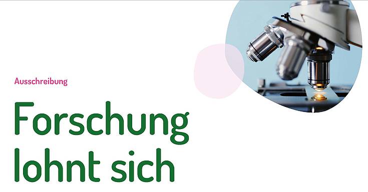 Forschungsförderung 2022